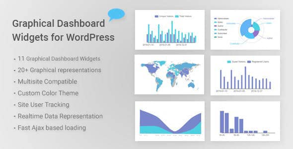 دانلود افزونه وردپرس Graphical Dashboard Widgets for WordPress