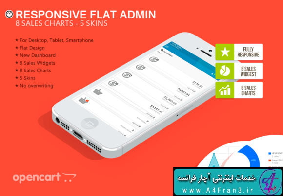 دانلود قالب مدیریت اپن کارت Responsive Flat Admin