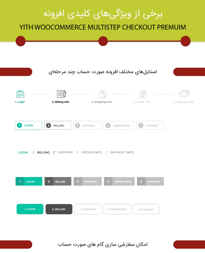 Yith Multi-Step Checkout
