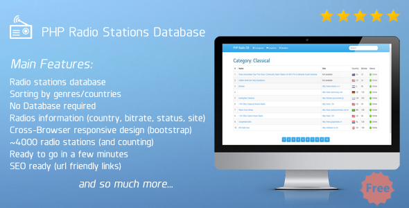 دانلود اسکریپت PHP دیتابیس ایستگاههای رادیو Radio Stations Database