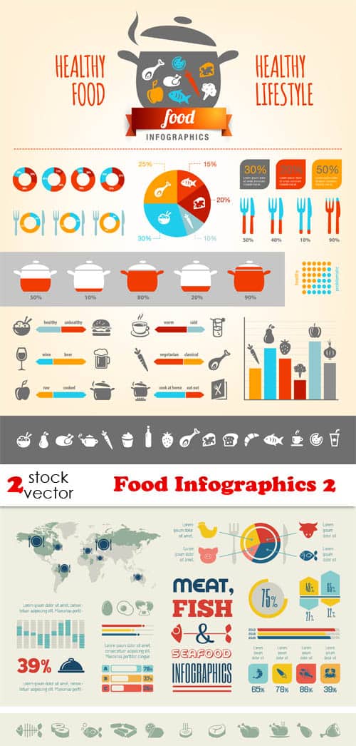 دانلود مجموعه وکتور عناصر اینفوگرافی غذا