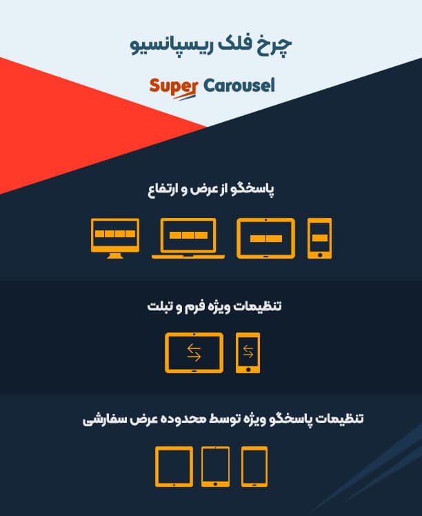 دانلود افزونه فارسی سوپر کاروسل Super Carousel